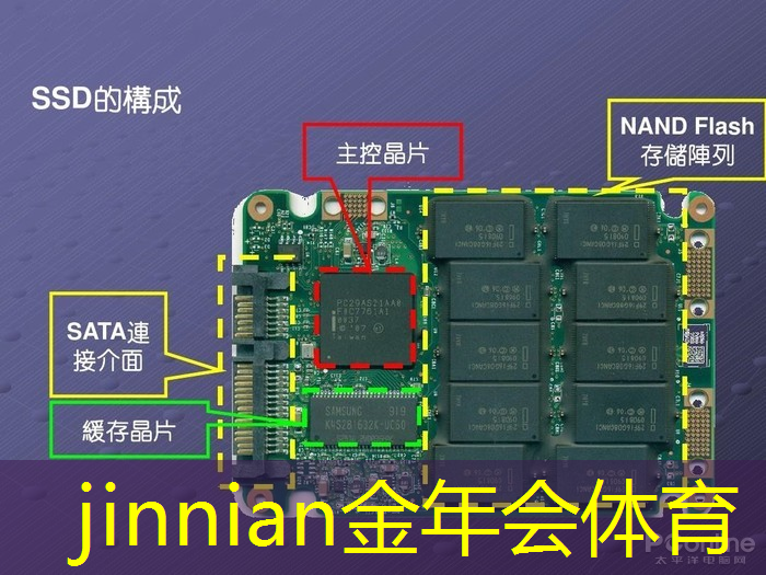 jinnian金年会：游戏原画师大概需要学多久