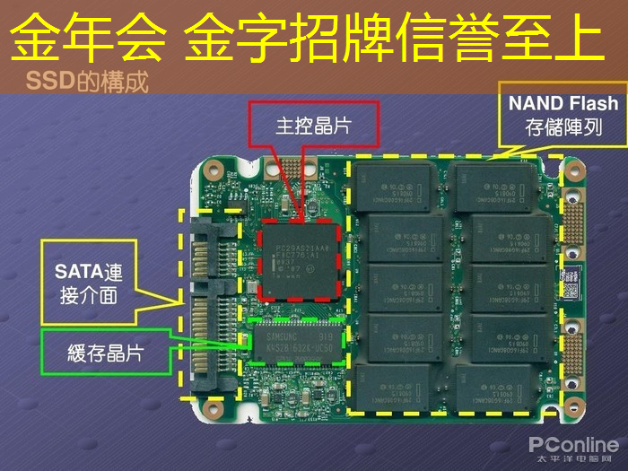 jinnian金年会体育：小时候的经典游戏坦克大战出3d了