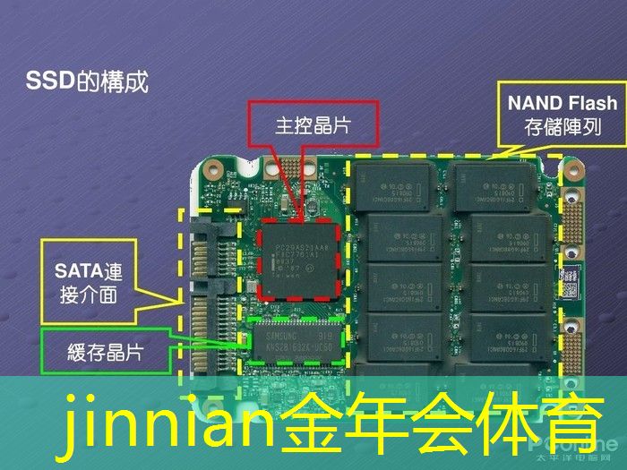 3d解放军模拟登岛游戏里