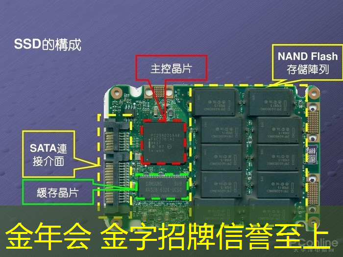 金年会 金字招牌信誉至上：玩3d游戏时头晕恶心该咋办