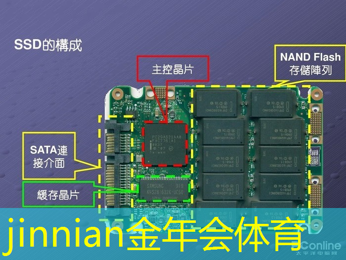 宝宝挑战小程序游戏大全