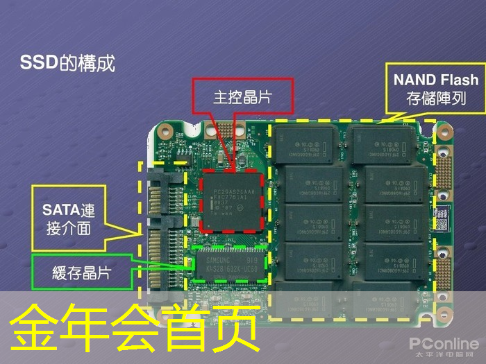 jinnian金年会：游戏原画场景原画设计需要学哪些txt