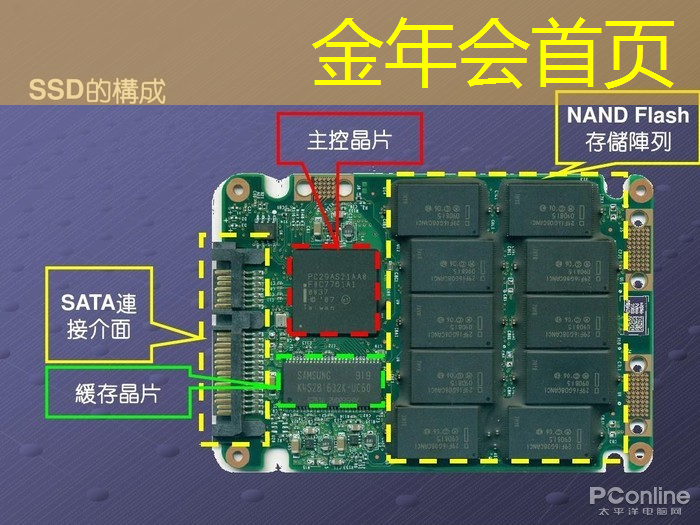 金年会 金字招牌信誉至上：收纳游戏3d版