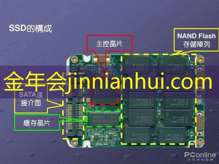 裸眼3d驾驶汽车游戏有哪些