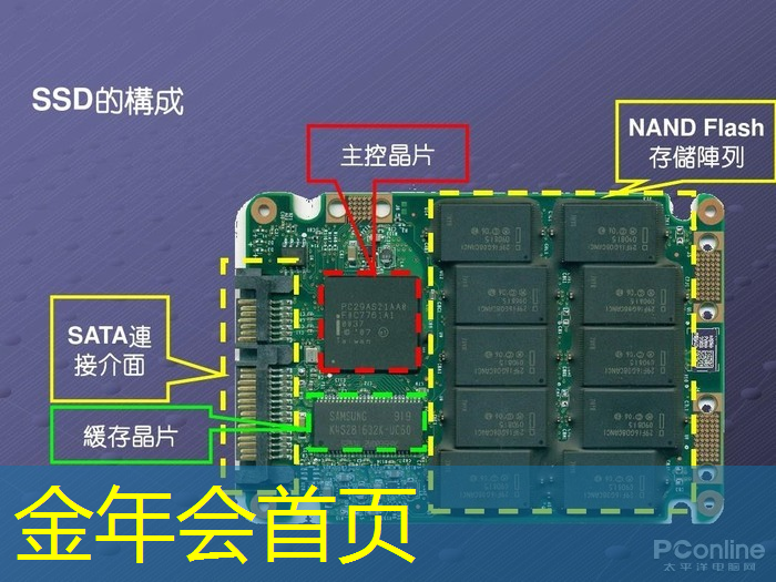 小时候的经典游戏坦克大战出3d了