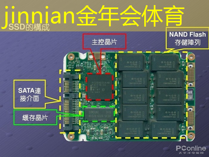 超爽游戏小程序怎么玩