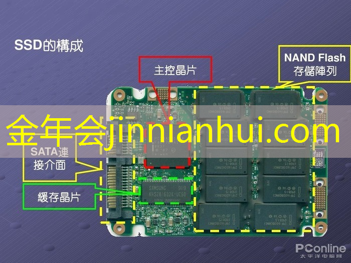 游戏场景原画有什么用处