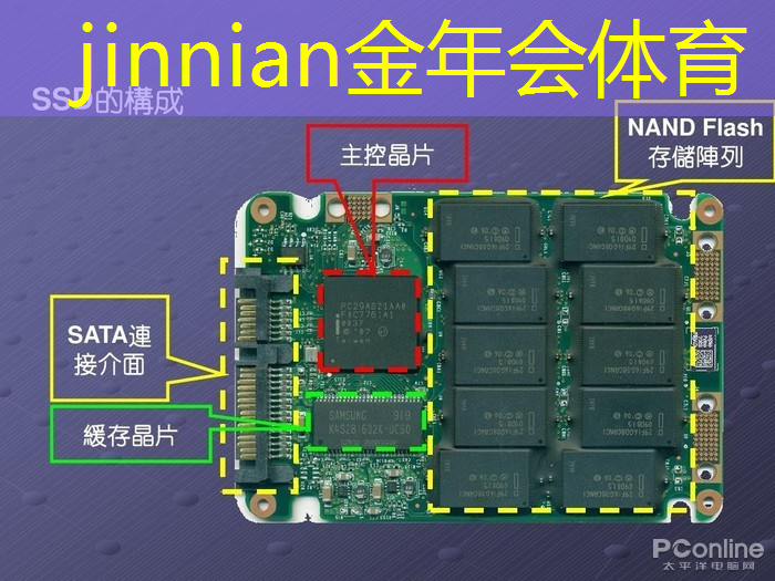 裸眼3d驾驶汽车游戏有哪些