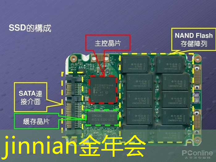 什么程序影响游戏丢包速度